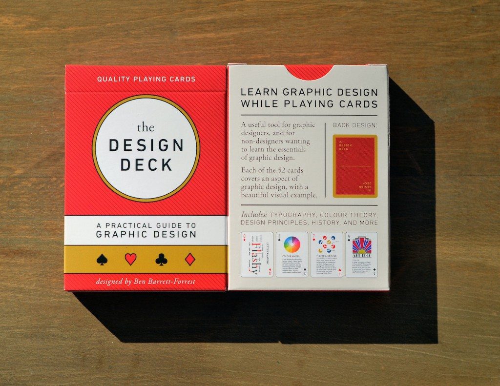 A christmas gift idea for the discerning design lover in your life: The Design Deck