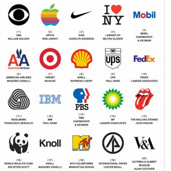 Logos as the most important quarter-inch in business