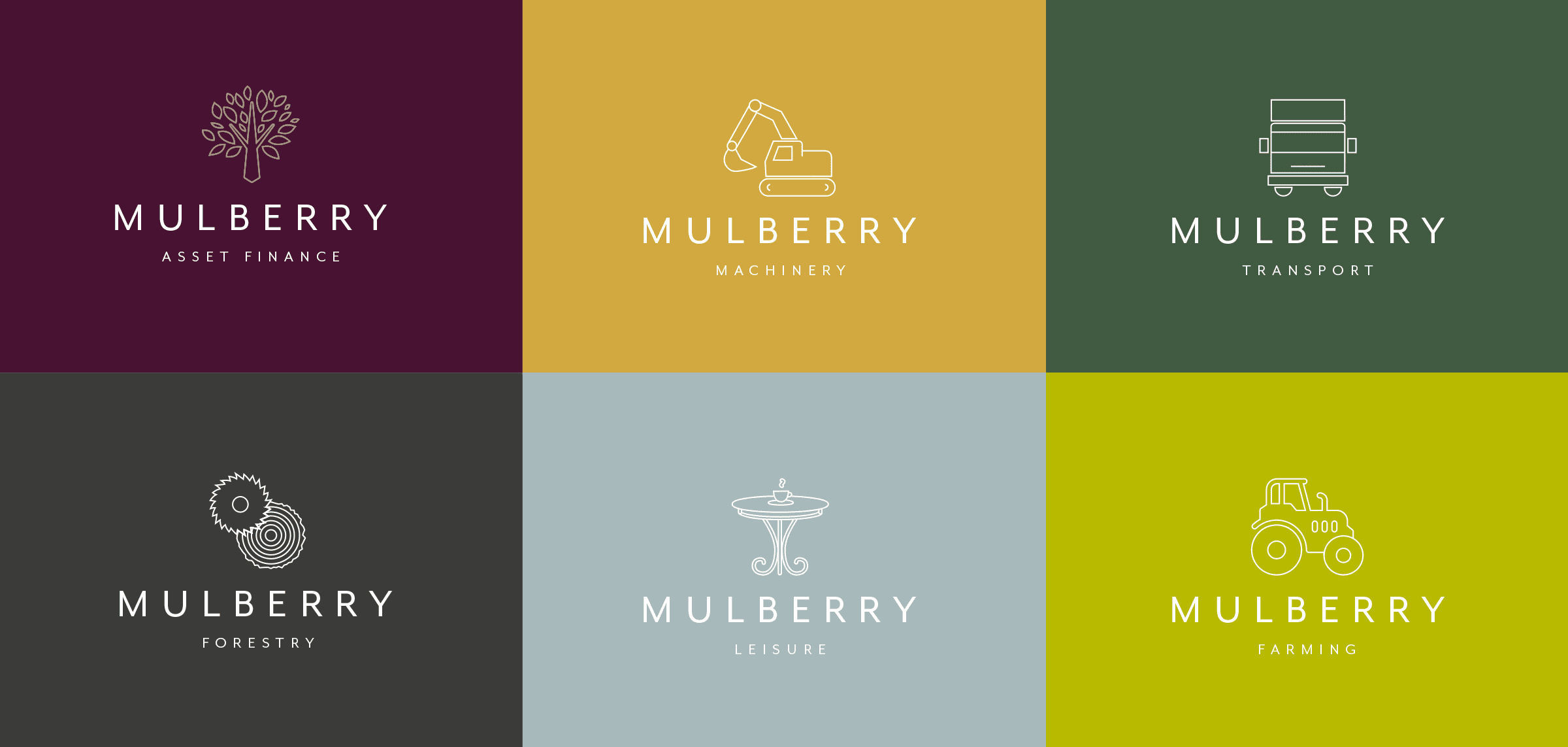 Mulberry Asset Finance